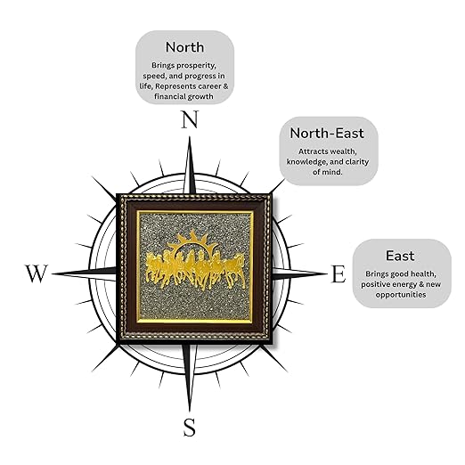 Rgyan, 7 Horses with Sun & Pyrite Frame – Vastu Decorative Art for Success & Prosperity