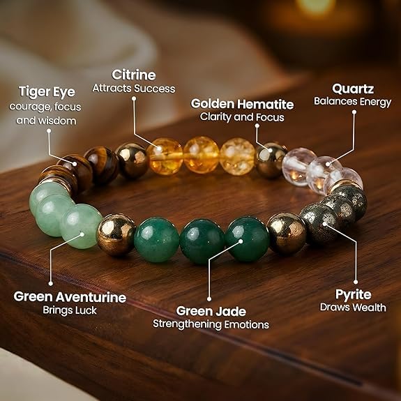 Rgyan Dhan Yog Money Magnet Bracelet for Wealth, Prosperity & Success