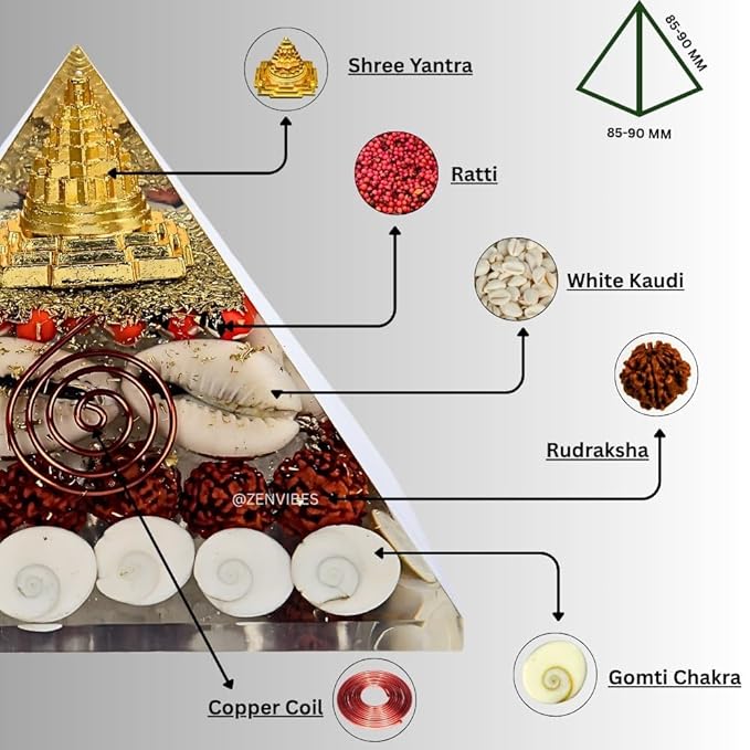 Rgyan, Rudraksha Orgone Pyramid with Gomati Chakra & Shree Yantra – Vastu Energy Sculpture for Home & Office Decor