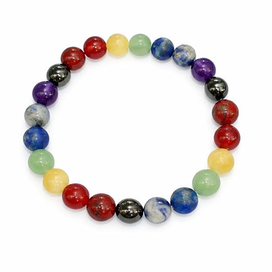 Rgyan 7 Chakra Natural Stone Bracelet – 8mm Healing Crystal Beads | Energy Balance & Meditation Bracelet for Men & Women